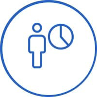 سرمایه انسانی