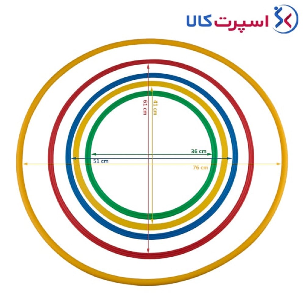 ست حلقه سرعتی MaxWell