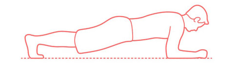 حرکت پلانک در یوگا